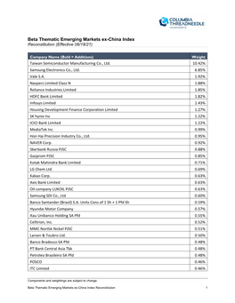 Index Components (PDF)