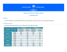 Ebola Virus Disease: Situation Report