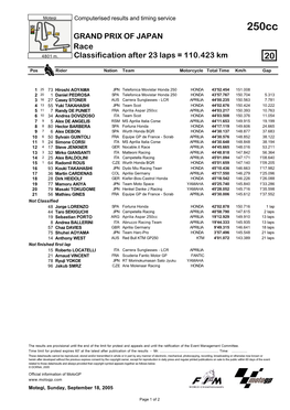 R Race CLASSIFICATION