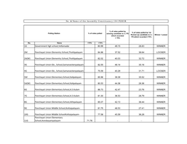 Revised Form 20 2006 04-11-2010(2)