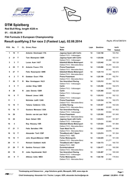 DTM Spielberg Red Bull Ring, Length 4326 M 01