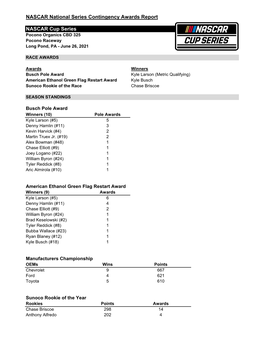 Contingency Awards Report