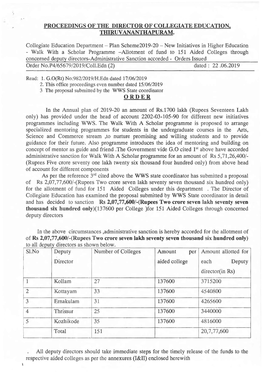 Allotment of Funds-Aided Colleges 22-06-2019