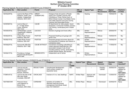 Wiltshire Council Northern Area Planning Committee 9Th October