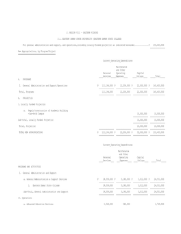 (EASTERN SAMAR STATE COLLEGE) for General Administration An