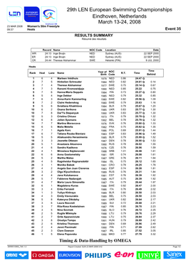 29Th LEN European Swimming Championships