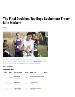 Top Boys Sophomore Three-Mile Markers