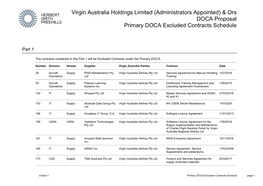 Virgin Australia Holdings Limited (Administrators Appointed) & Ors