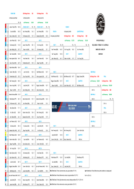 ROUND ONE 25Th Ratings Points 500 13Th Ratings Points 1750