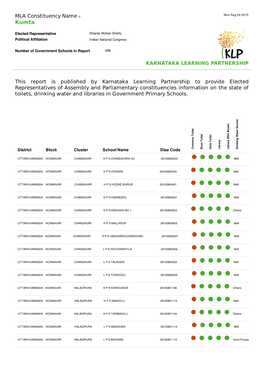 MLA Constituency Name This Report Is Published by Karnataka Learning