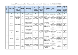 Accused Persons Arrested in Thiruvananthapuram Rural District from 11.07.2021To17.07.2021