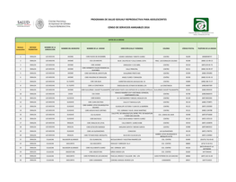 Directorio Nacional Servicios Amigables Para Web.Xlsx