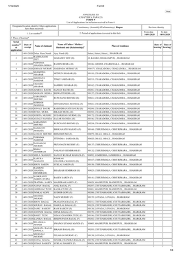 1/16/2020 Form9 1/8 ANNEXURE 5.8 (CHAPTER V, PARA 25) FORM 9