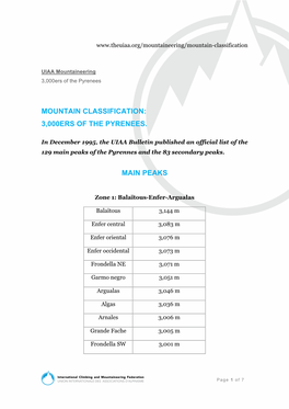 Mountain Classification: 3,000Ers of the Pyrenees