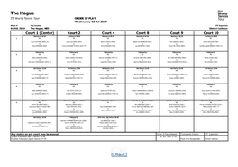 ITF Tournament Planner