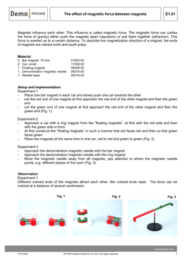 E1.01 the Effect of Magnetic Force Between Magnets