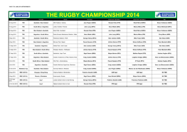 The Rugby Championship 2014 Date Tournament Fixture Venue Referee Assistant Referee 1 Assistant Referee 2 Tmo