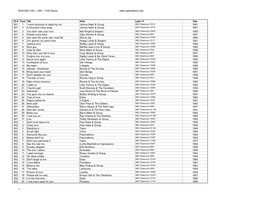 Shoosh 800-1100 Series Master Tracklist 800-1106