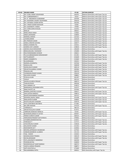 Retiree List Exercise Option.Xlsx