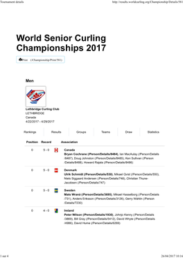 World Senior Curling Championships 2017