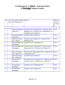 List of Polling Stations for 115 ப லட Assembly Segment Within the 20