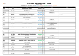 2021 World Taekwondo Event Calendar