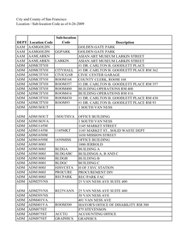 City and County of San Francisco Location / Sub-Location Code As of 6-26-2009