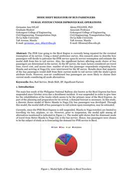 Mode Shift Behavior of Bus Passengers to Rail System Under