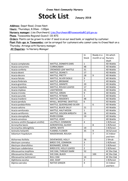 Crows Nest Community Nursery Stock List, January 2018 Address