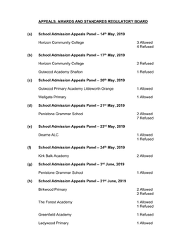 (A) School Admission Appeals Panel – 14Th May, 2019