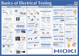 Basics of Electricity Measurement Basics Accuracy & Calibration