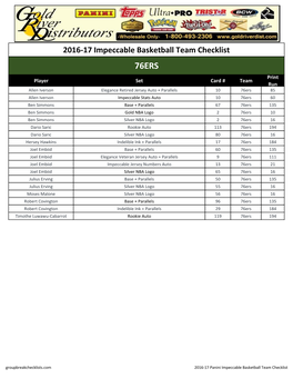 2016-17 Impeccable Basketball Team Checklist;