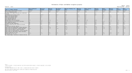 Information of Major and Medium Irrigation Projects Report : Yearly District : Latur Reporting Year : 2011-12