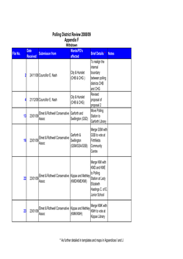 Appendix F Withdrawn Date Wards/PD's File No