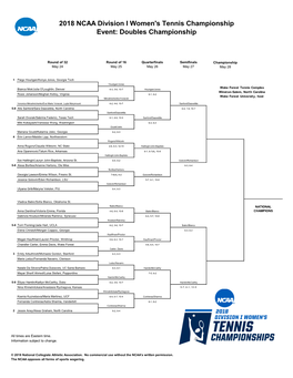 17 W Doubles