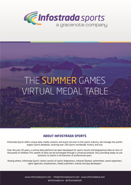 Virtual-Medal-Table-Analyses-February-2016.Pdf