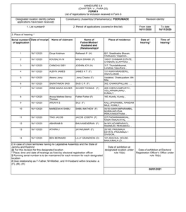 (CHAPTER V , PARA 25) FORM 9 List of Applications for Inclusion