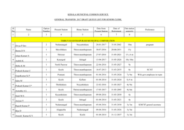 Draft Queue List for Senior Clerk