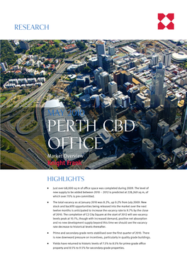 PERTH CBD OFFICE Market Overview