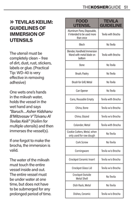 Tevilas Keilim: Guidelines of Immersion of Utensils