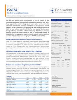 VOLTAS Subdued on Weak Sentiments