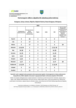 Harmonogram Odbioru Odpadów Dla Zabudowy Jednorodzinnej