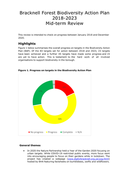 Biodiversity Action Plan 2018 to 2023 Mid