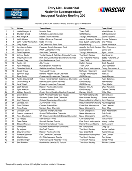 Entry List - Numerical Nashville Superspeedway Inaugural Rackley Roofing 200