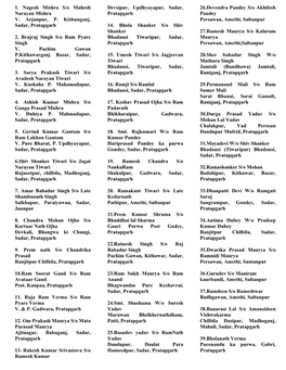 1. Nagesh Mishra S/O Mahesh Narayan Mishra V. Arjunpur, P