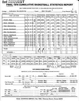 Srd REQUEST FINAL 1976 CUMULATIVE BASKETBALL STATISTICS REPORT