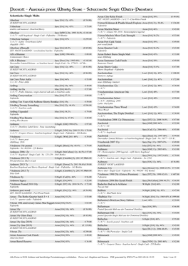 Schottische Single Malts-Preisliste