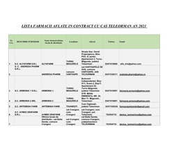 Lista Farmacii Aflate in Contract Cu Cas Teleorman an 2021