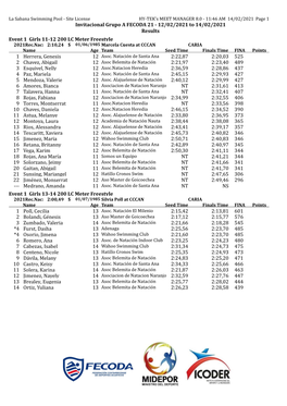 Resultados Finales Invitacional Grupo A