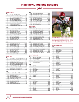 Record Books Following Arkansas’ 31-7 Texas Bowl Win Over Texas in 2014